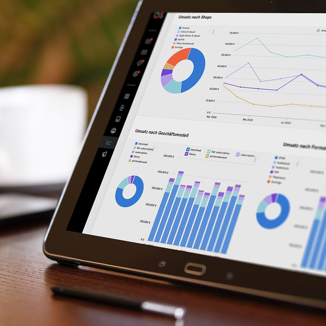Tablet auf einem Tisch mit geöffnetem Analyse-Dashboard, das Diagramme und Grafiken zur Umsatz- und Geschäftsentwicklung in übersichtlicher Darstellung zeigt.