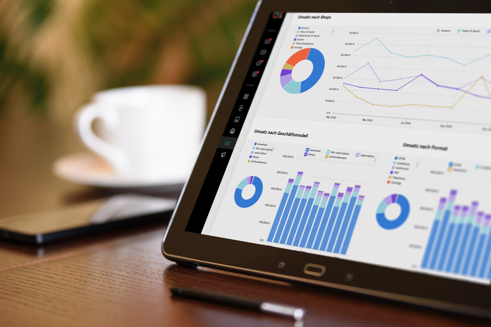 Tablet auf einem Tisch mit geöffnetem Analyse-Dashboard, das Diagramme und Grafiken zur Umsatz- und Geschäftsentwicklung in übersichtlicher Darstellung zeigt.